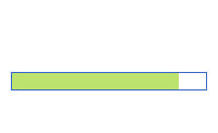 Twelve Chances progress